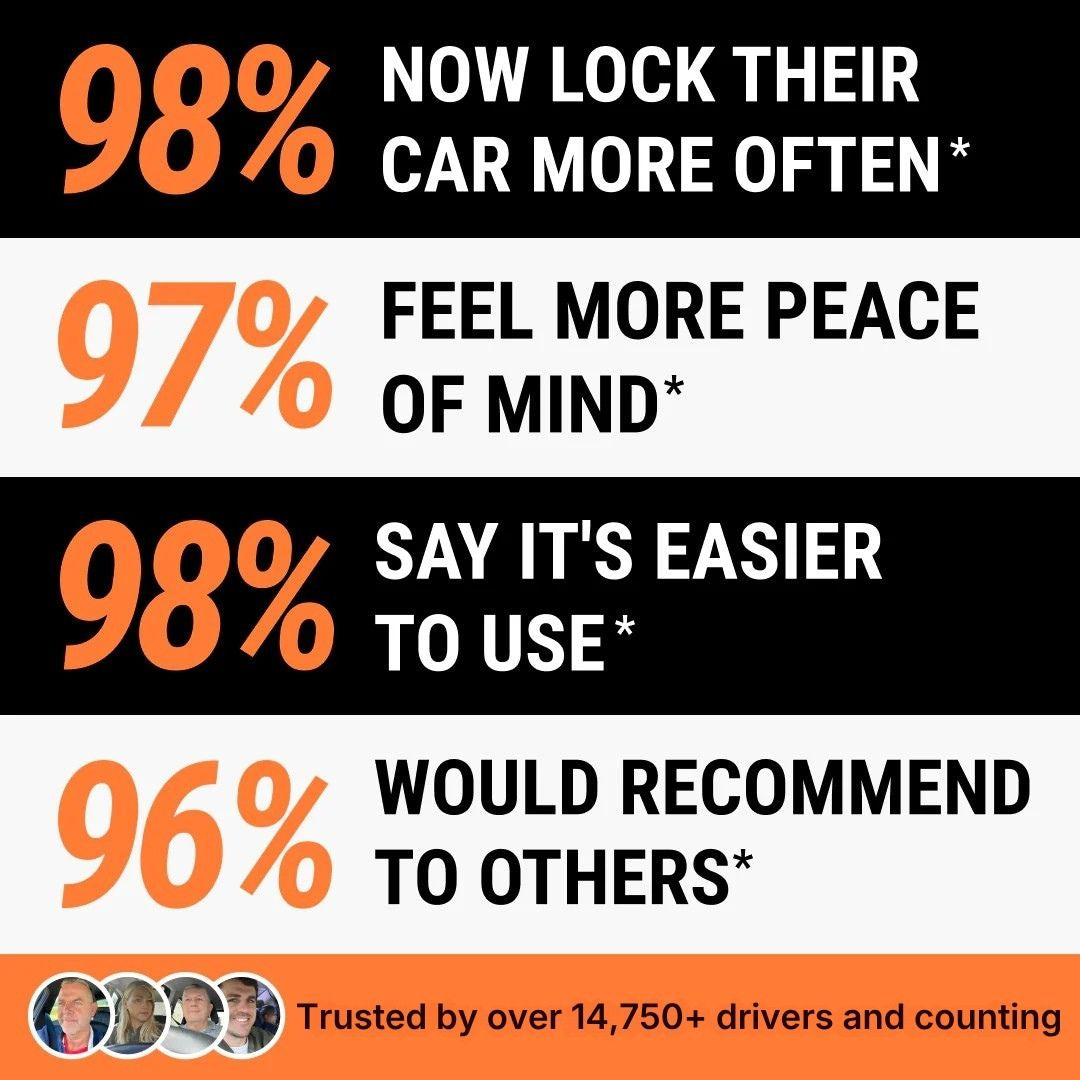 Locketix® Driveway Defender